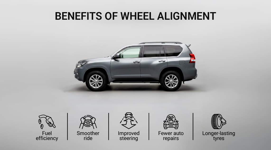 Benefits of Wheel Alignment_Hero