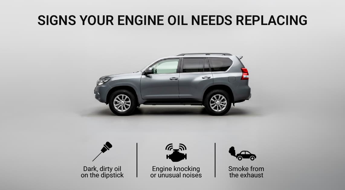 Signs Your Engine Oil Needs Replacing_Hero (1)