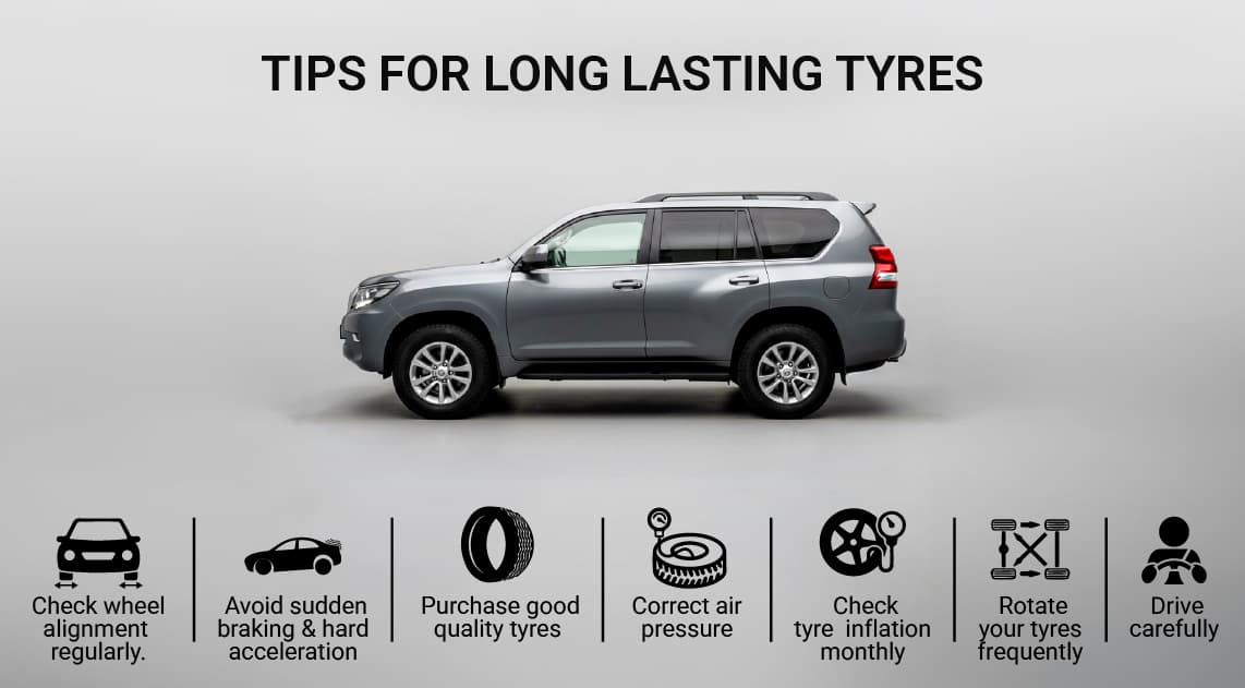 Tips for Long Lasting Tyres_Hero (1)
