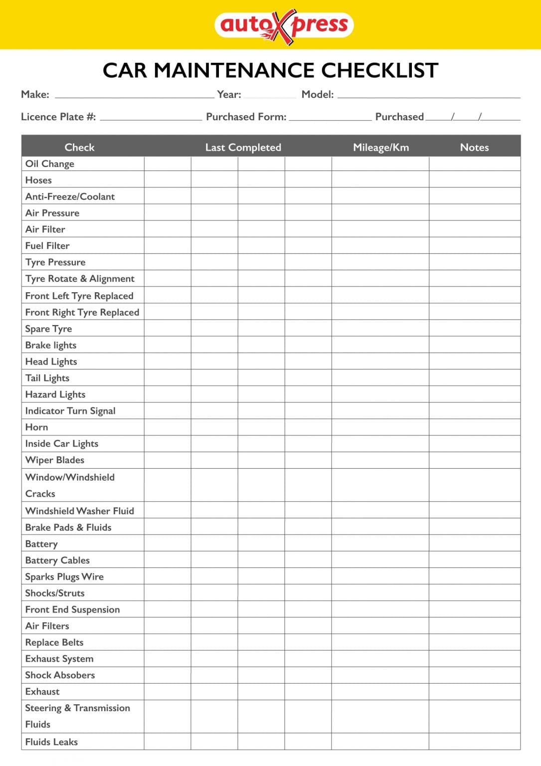 Free car maintenance checklist autoxpress uganda